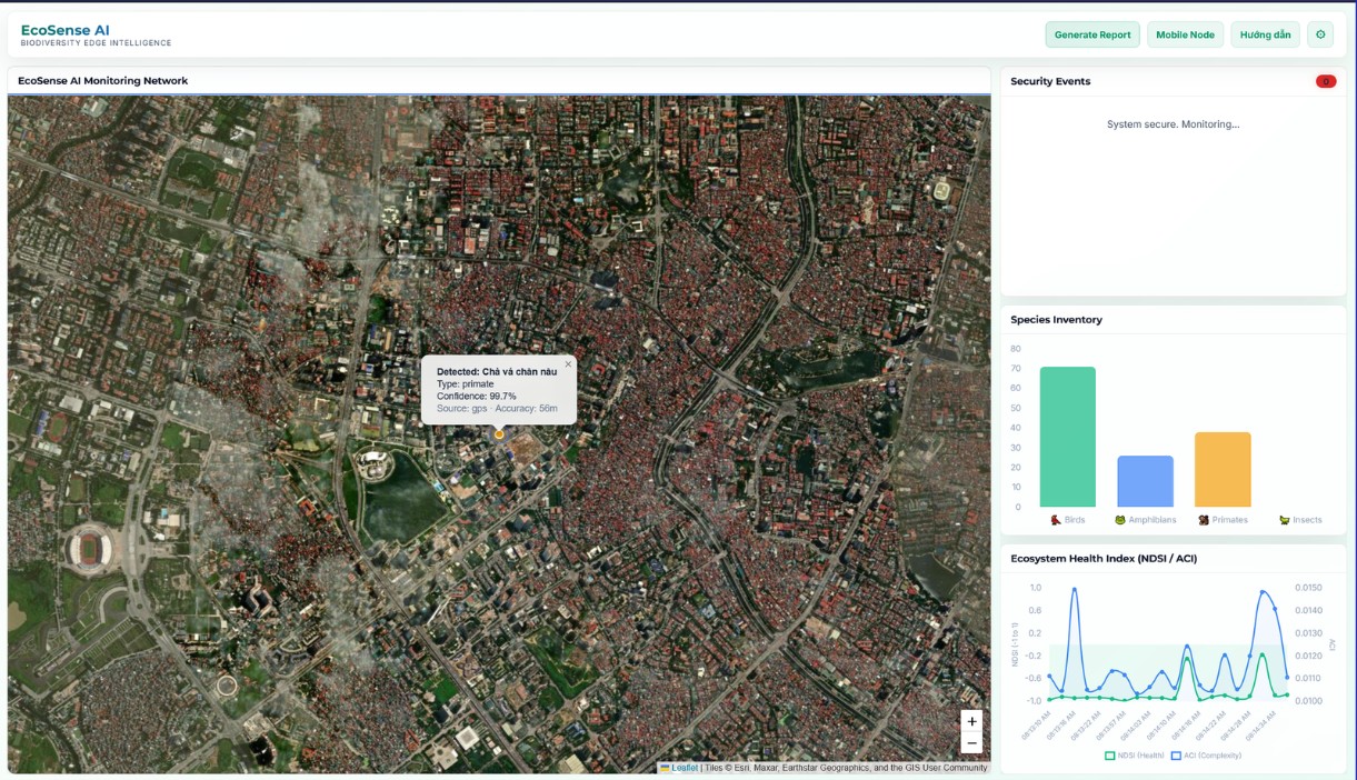 EcoSense AI biodiversity monitoring project preview